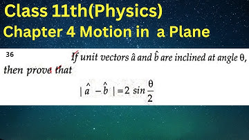 If unit vectors a and b  are inclined at angle theta then prove that