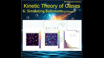 Kinetic Theory #6: Boltzmann Distribution Simulation – Energy Quanta on a Lattice