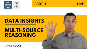 Multi-Source Reasoning: How to Eat an Elephant: GMAT Ninja Data Insights EP4