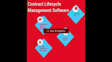 Top 10 Contract Lifecycle Management Software #shorts