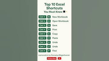 Top 10 Excel Shortcuts You Must Know! 💻 | Boost Your Productivity #ExcelTips