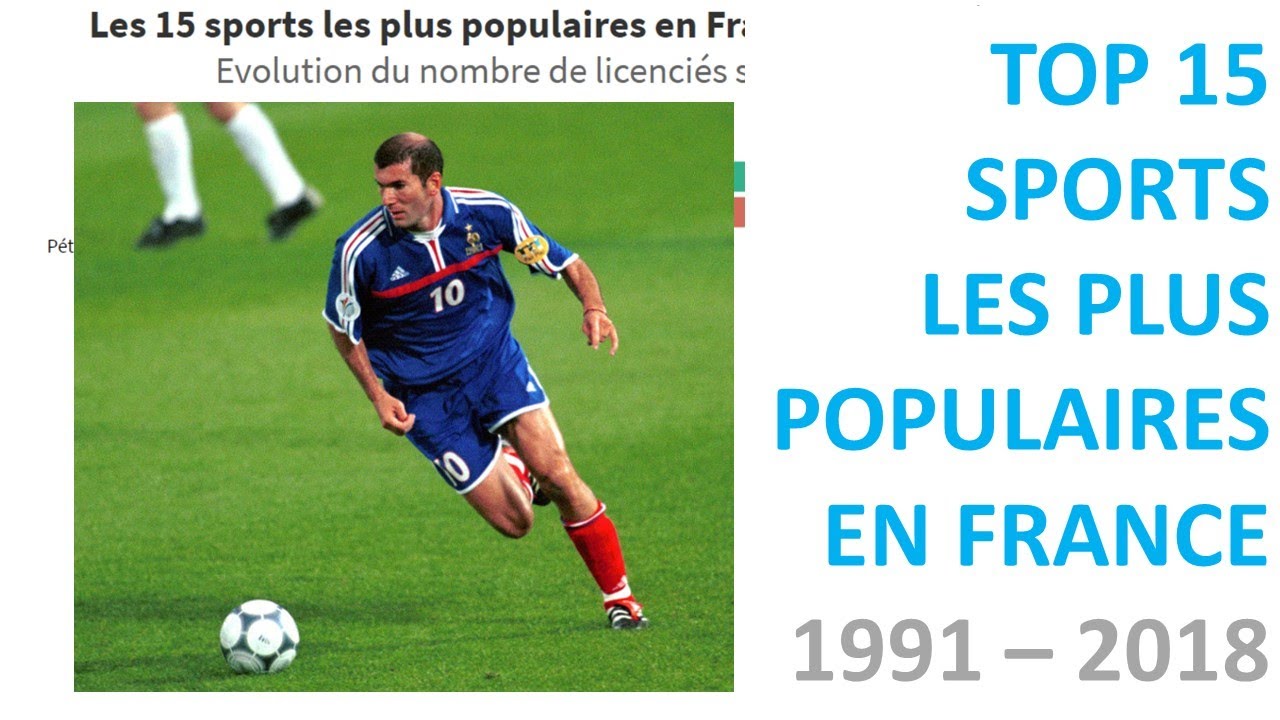 TOP 15 DES SPORTS LES PLUS POPULAIRES EN FRANCE 1991 2018 YouTube TOP 15 DES SPORTS LES PLUS POPULAIRES EN FRANCE 1991 2018 YouTube