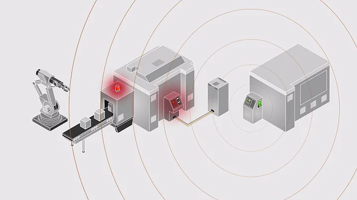 Electromagnetic compatibility (EMC) - How to protect your machinery / plant from EMI