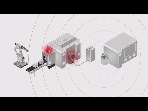 Electromagnetic compatibility (EMC) - How to protect your machinery / plant from EMI