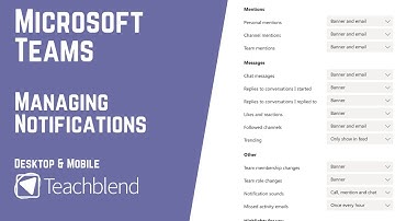 Managing Microsoft Teams Notifications & Status. Desktop & Mobile.