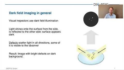 DIOPTIC - Automated scratch dig inspection PHOTONICS+2021