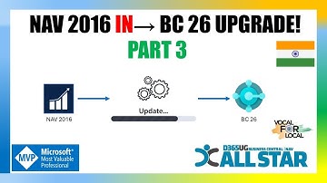 Gegevensupgrade NAV 2016 ➡️ BC 26 IN | Lokalisatie India | Ultieme gids (deel 3)
