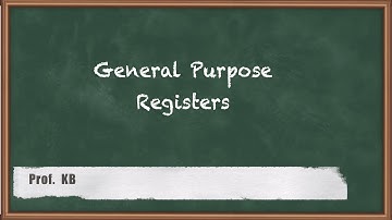 General Purpose Registers (GPRs) - PIC18F Programming Model and Instruction Set