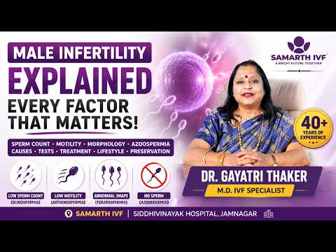 Male Infertility Explained: Sperm Count, Motility & Azoospermia | Dr. Gayatri Thaker | Samarth IVF