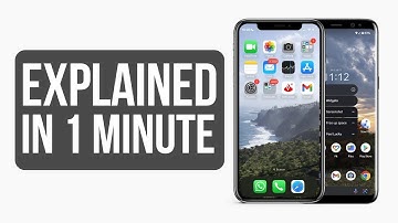 How to edit photos in VSCO from your mobile