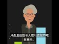演講動畫:黃仁勳說人工智慧正處於轉折點