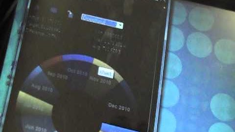 PushBI - Mobile Business Intelligence for Windows Slate
