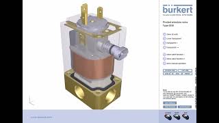 3D animation Bürkert Solenoid valve Type 0330