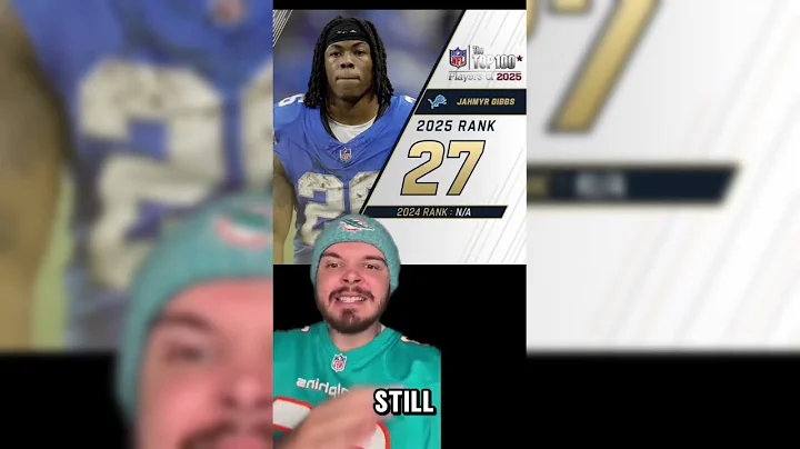 The Top 100 Players of 2025 List: 30-21