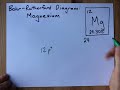 How to Draw the Bohr-Rutherford Diagram of Magnesium Mp3 Song