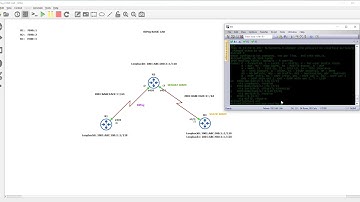 Configure RIPng Static Route Default Route Basic