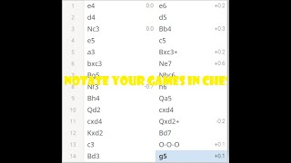 Document Your Games: Use Algebraic Notation || VIP Chess