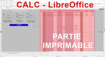 Astuces pour mieux gérer les zones d