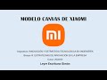 Bloque III - Modelo Canvas de Xiaomi