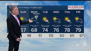 Latest Weather Forecast 11 p.m. Friday