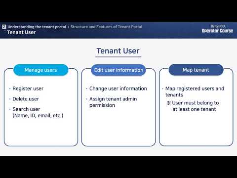 [Operator Course] 2. Understanding the Tenant Portal