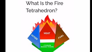 Elements of Fire