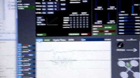 MultiWII 1_7 con FreeIMU v0.2