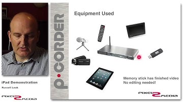 Presentation recording using an iPad and PCORDER