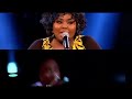 Rhythm of Resistance: The Soulful Echoes of Black Musicians in the Era of MLK Jnr