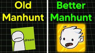 This is how SpeedSilver made Minecraft Manhunt Better
