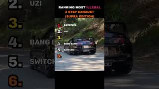 WHICH SUPRA HAS THE MOST DEMONIC 2 STEP?