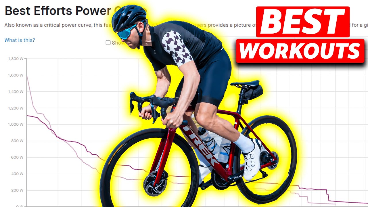 Best Cycling Workouts To Increase FTP #Cycling #Fitness #Workouts - YouTube