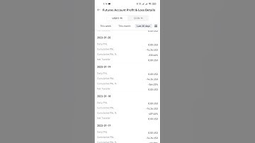 #Binance #Futures #LIQUIDATED #heartbroken