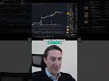 Ethereum Bullenflagge bricht nach oben – Bereit für den explosiven Anstieg?! #trading #crypto #btc