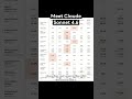 Anthropic Launches Claude Sonnet 4.6 with Powerful AI Upgrades