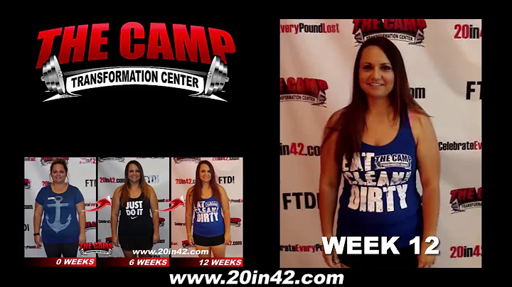 Mesa Arizona Weight Loss Fitness 12 Week Challenge...