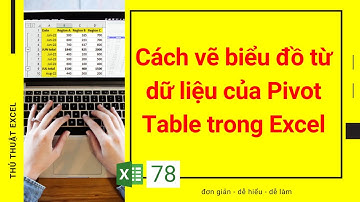 Excel 78 - Cách vẽ biểu đồ từ dữ liệu của Pivot Table trong Excel