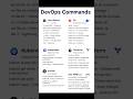 Essential DevOps Commands Every Engineer Should Know #cybersecurity #networking #shorts