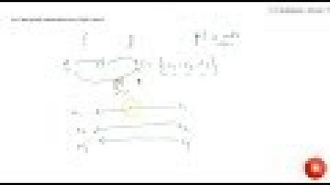 Are f and g both necessarily onto, if `gof` is onto?...