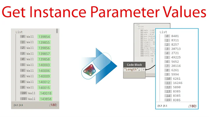 Revit Dynamo #4.01 Get Instance Parameter Values