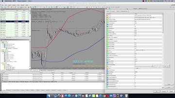 Forex Robot EA MPGO v3.1.5.7 with NON repaint indicator Canal_MA ind (similar to TMA8)