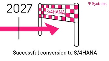 Smooth SAP S/4HANA Migration with ImageMaster | Cloud-Ready Solutions | T-Systems
