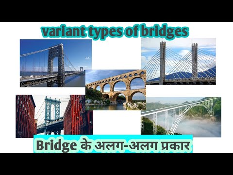 Types of Bridges ( Bridge के विभिन्न प्रकार)