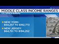 Here’s how much you need to earn in New York to qualify as middle class: study