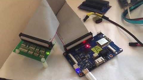 Banana Pi BPI-EAI80 AIoT board GPIO function test