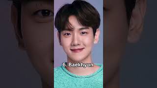 𝐓𝐎𝐏 𝟏𝟎 𝐡𝐨𝐭𝐭𝐞𝐬𝐭 𝐊 𝐏𝐨𝐩 𝐦𝐚𝐥𝐞 𝐢𝐝𝐨𝐥𝐬 𝐰𝐢𝐭𝐡𝐨𝐮𝐭 𝐦𝐚𝐤𝐞𝐮𝐩  #kpop #trend #bts #ytshorts #fypシ #viral