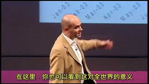 TED演讲集：Chris Anderson 谈科技的长尾理论