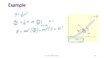 Topic 7 Curvilinear Motion Normal and Tangential Components Part 2