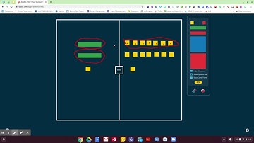 Modelling Solving an Algebraic Equation with Algebra Tiles