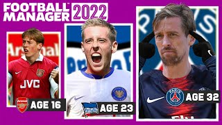 PETER CROUCH CAREER RE-SIMULATION! FM22 EXPERIMENT